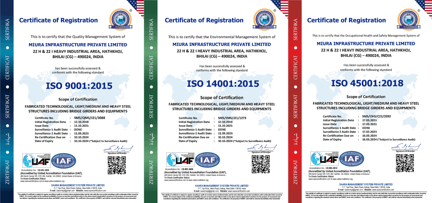 ISO Certificate